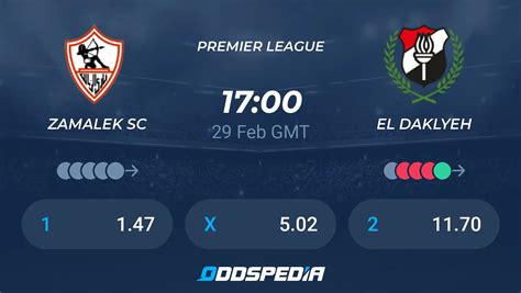 el zamalek fc table|Zamalek SC vs Elect.